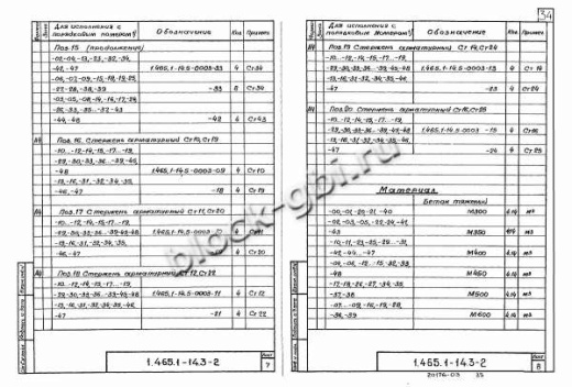Плита-оболочка 2КЖС 18В-4 Плита-оболочка 2КЖС 18В-4