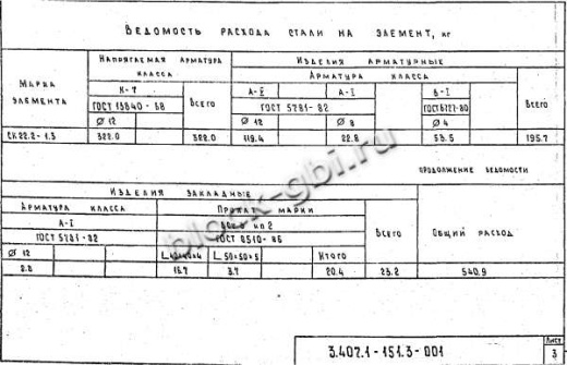Стойка СК 22.2-1.3 Стойка СК 22.2-1.3