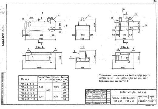 Ригель РКП 4.16-3 С