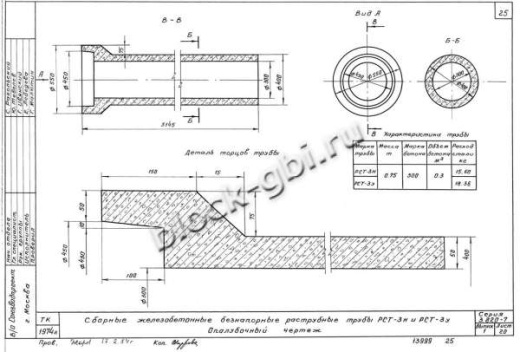 Труба РСТ-3у Труба РСТ-3у