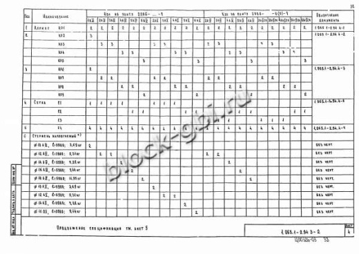 Плита 2ПВ 6-3 Плита 2ПВ 6-3