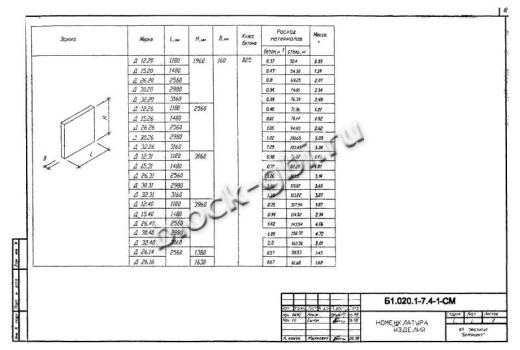 Диафрагма жесткости Д 32.40