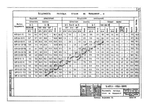 Фундамент МФ2х2.7-0
